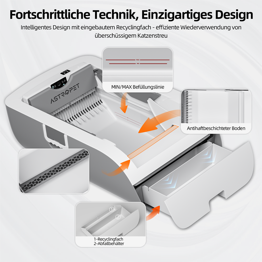 Helios - Selbstreinigende Katzentoilette + Smart App
