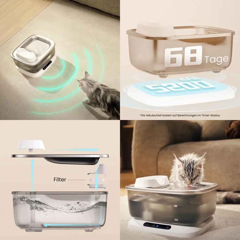 Neptune - Smart Home Set