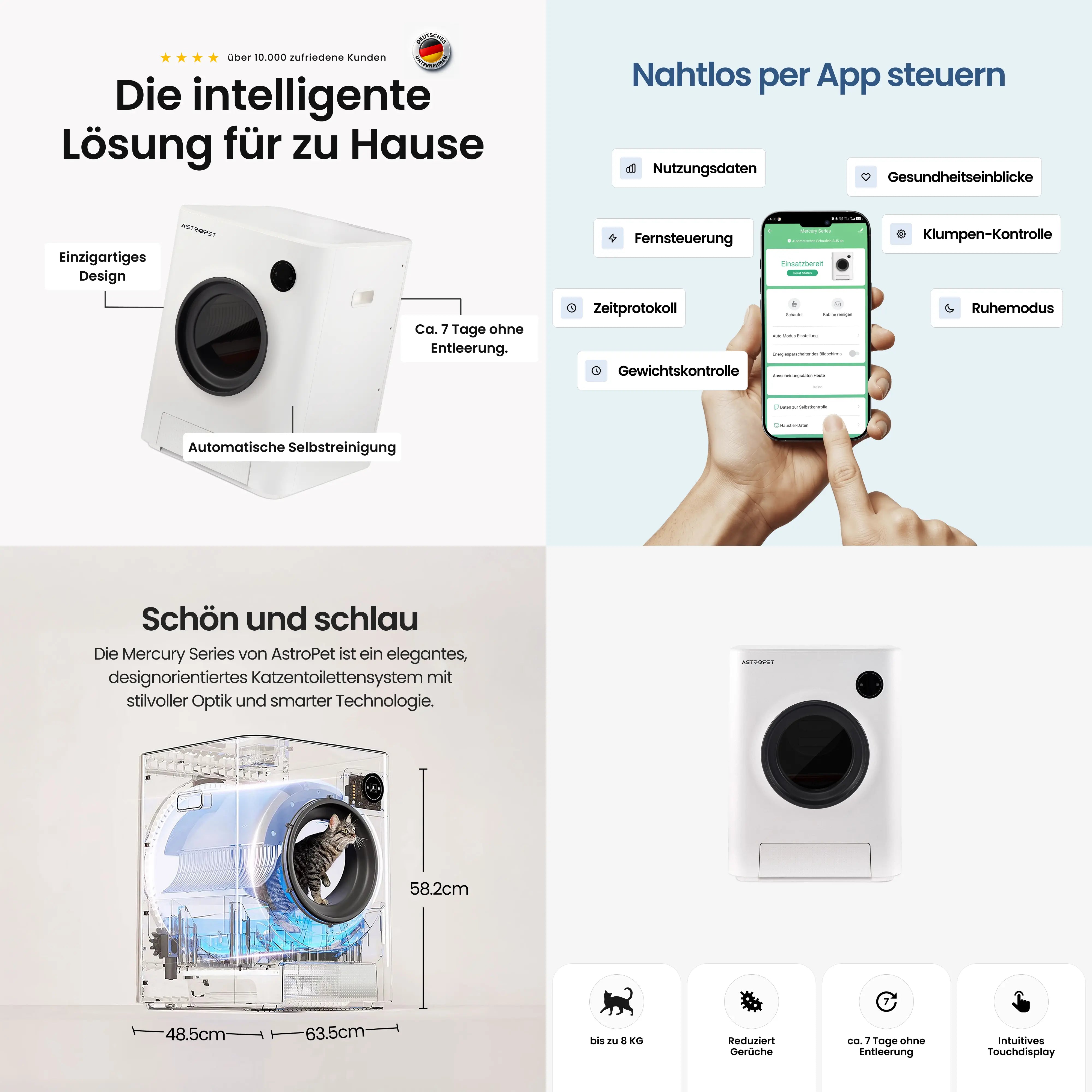 Mercury - Smart Home Set