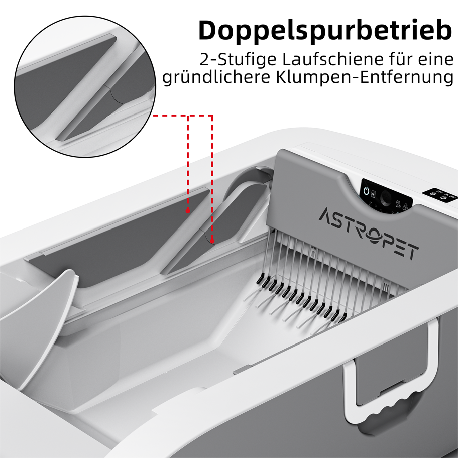 Helios - Selbstreinigende Katzentoilette + Smart App